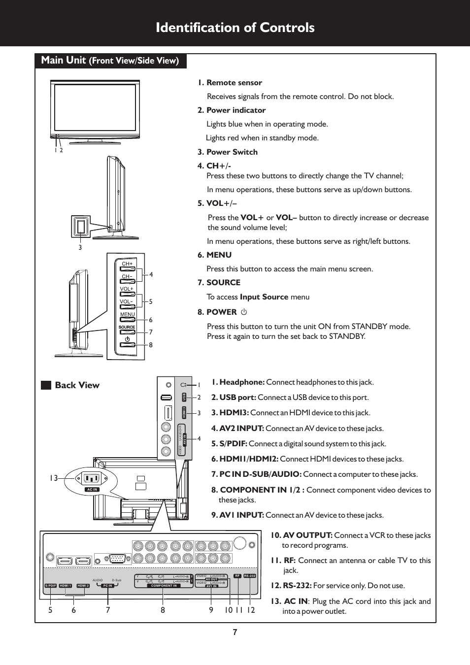 Identification of controls, Main unit, Front view/side view) | Back view | Palsonic TFTV663R User Manual | Page 7 / 40