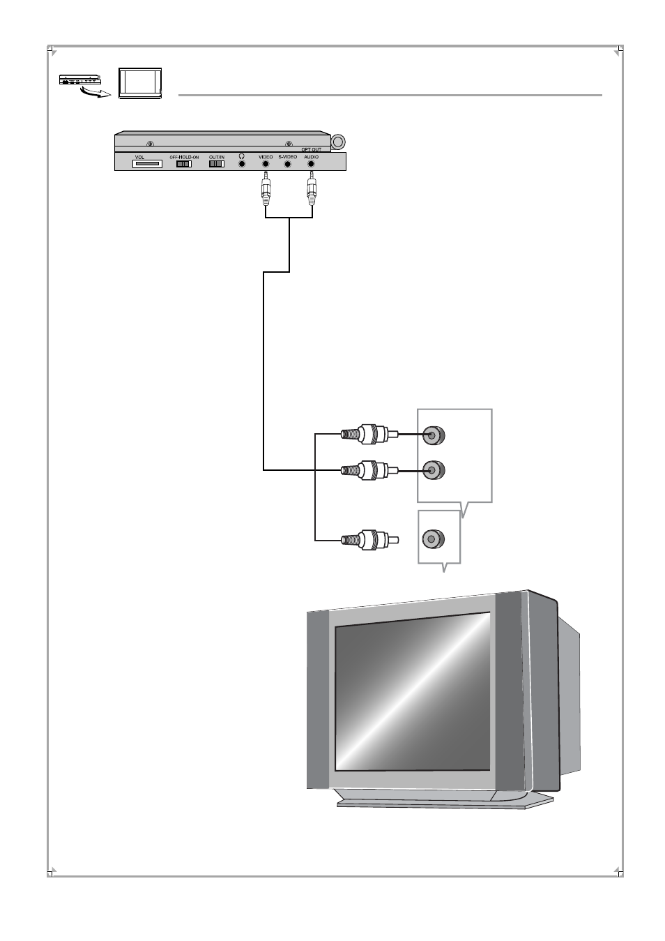 Connect to tv set | Palsonic PVP100 User Manual | Page 15 / 44