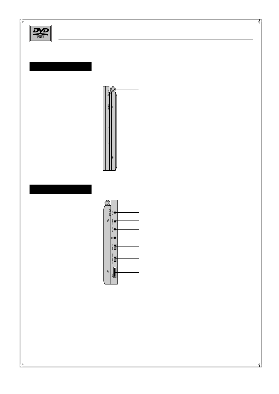 Panel instruction | Palsonic PVP100 User Manual | Page 7 / 44