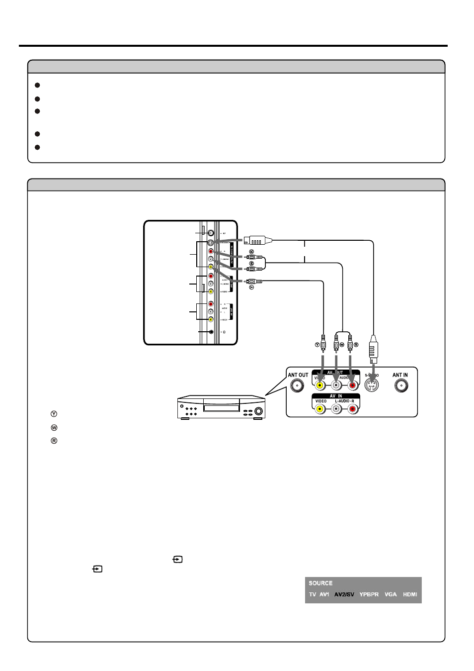 Connections | Palsonic TFTV812U User Manual | Page 13 / 36