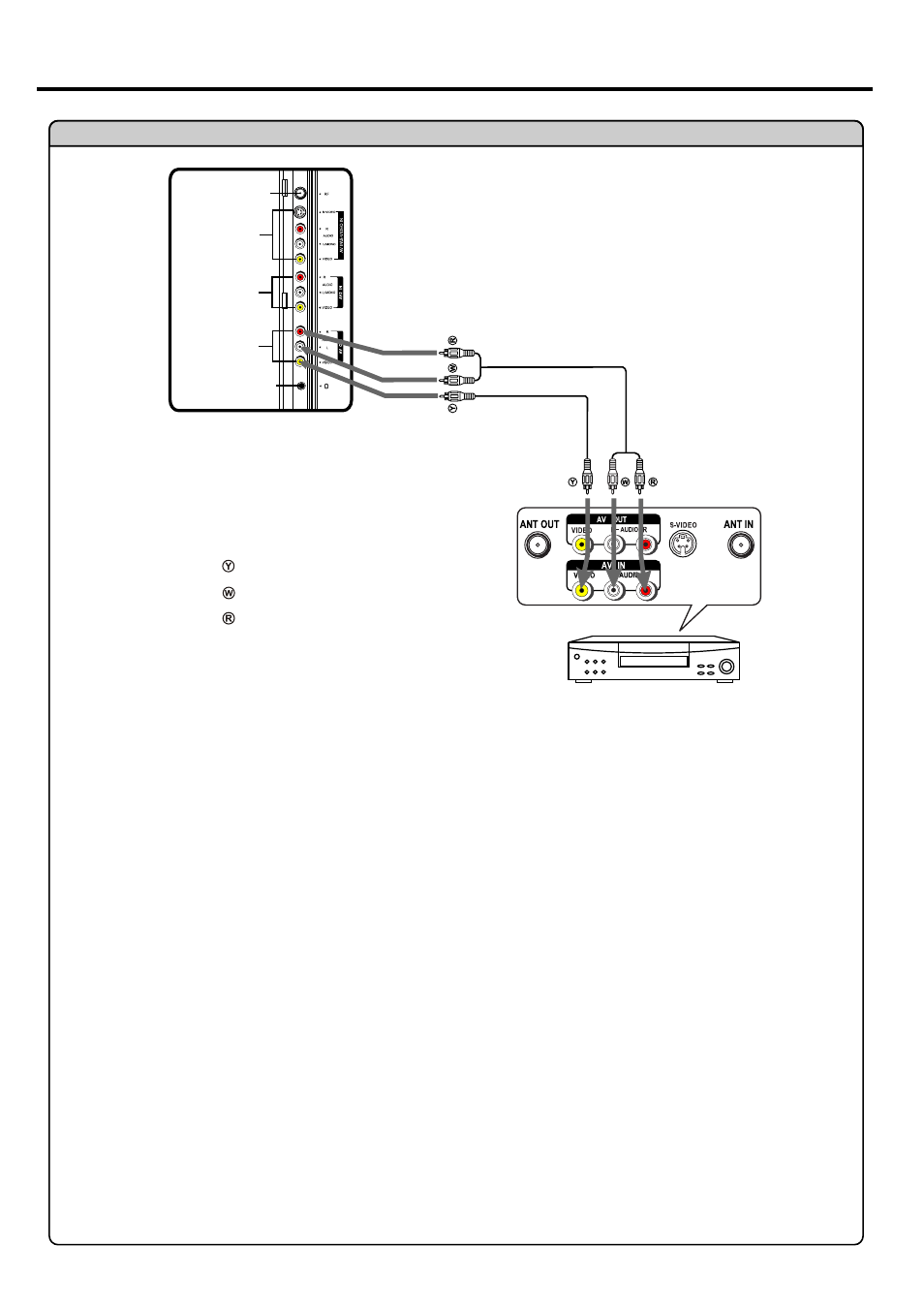 Connections | Palsonic TFTV812U User Manual | Page 18 / 36