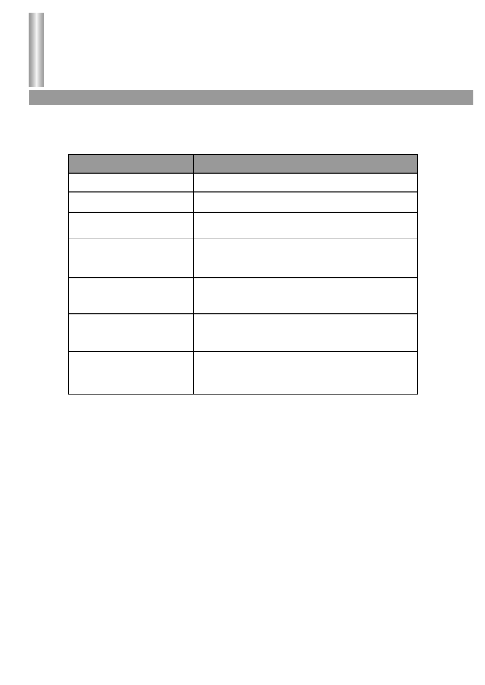 Troubleshooting | Palsonic TFTV-510 User Manual | Page 29 / 31