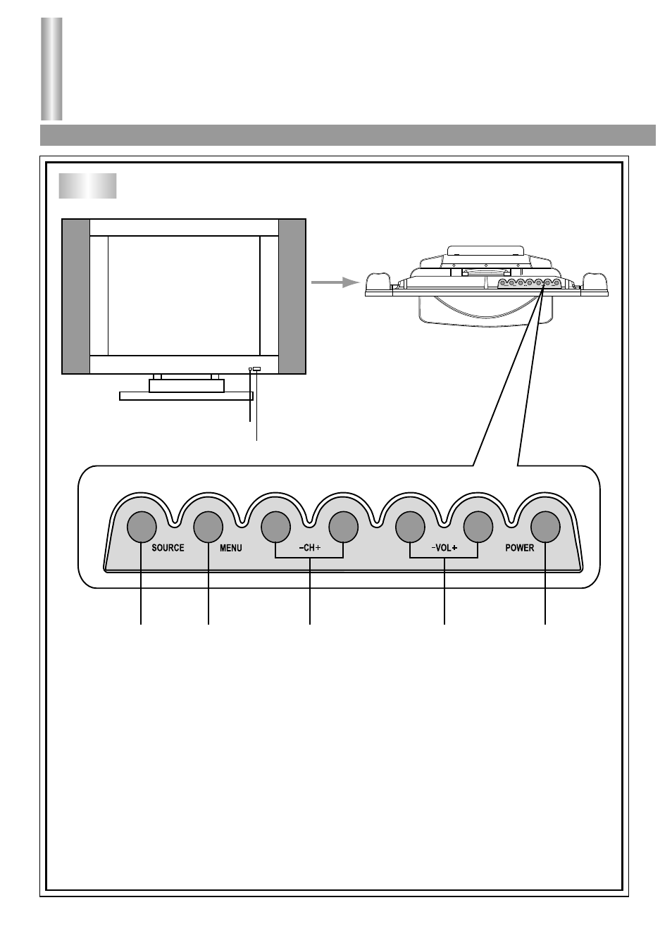 Identification of controls | Palsonic TFTV-510 User Manual | Page 7 / 31