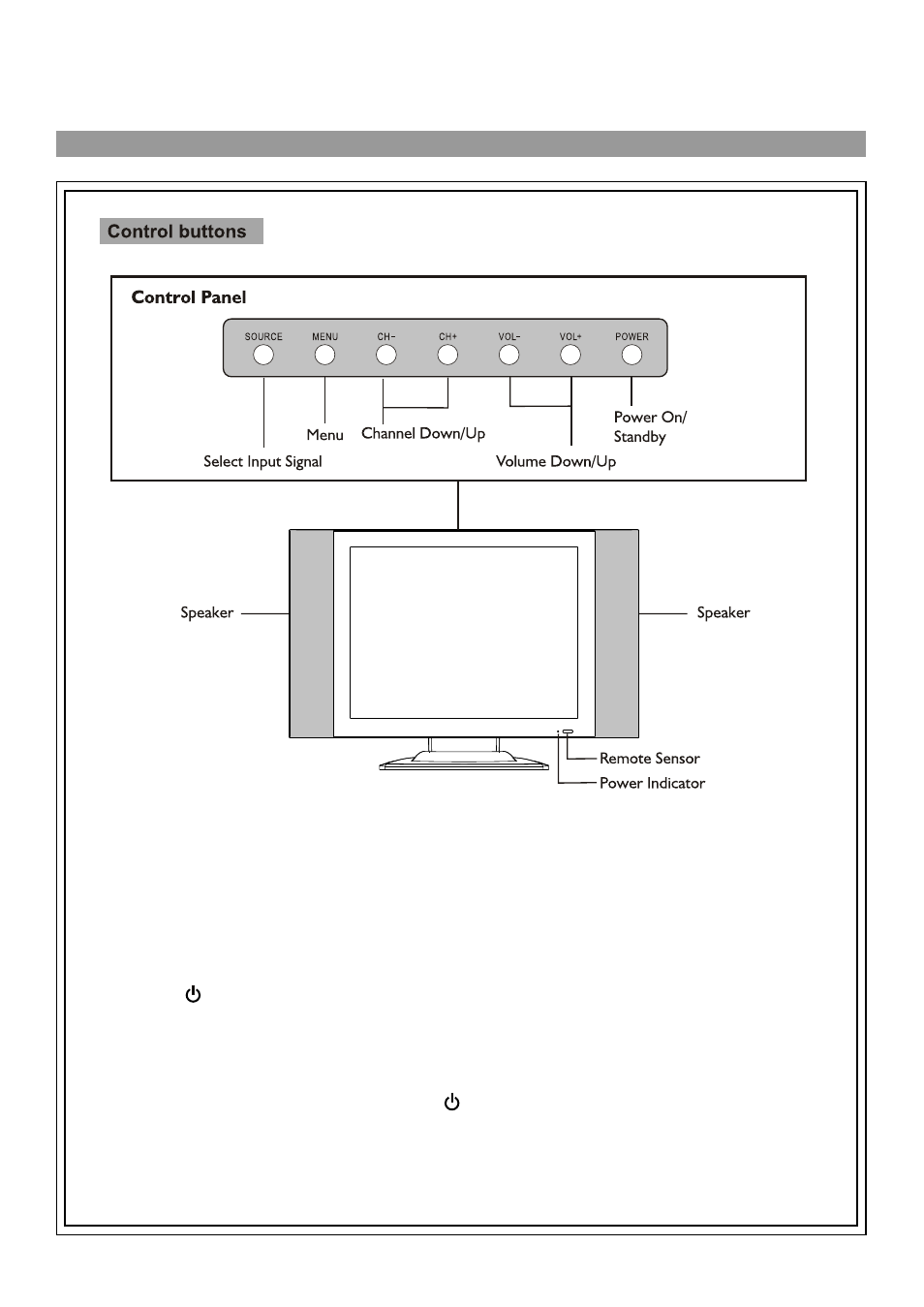 Identification of controls | Palsonic TFTV385 User Manual | Page 6 / 32