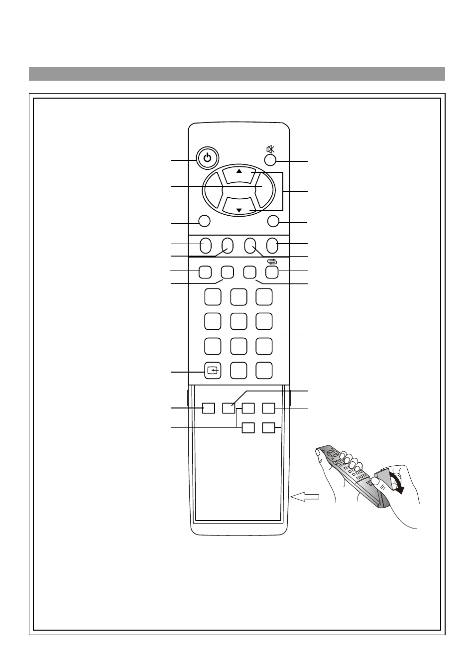 Remote control | Palsonic TFTV385 User Manual | Page 8 / 32