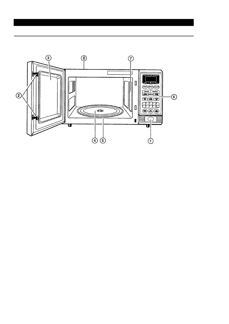 Microwave oven features | Palsonic PMO-888 User Manual | Page 13 / 40