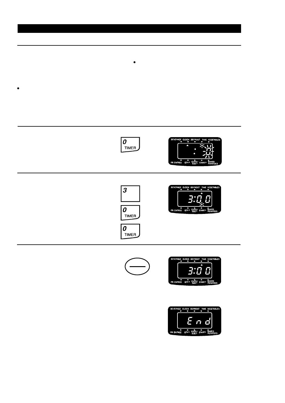 Using the minute timer | Palsonic PMO-888 User Manual | Page 17 / 40