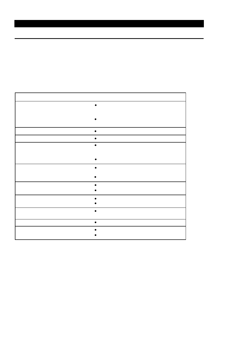 Cooking at different cook powers | Palsonic PMO-888 User Manual | Page 20 / 40