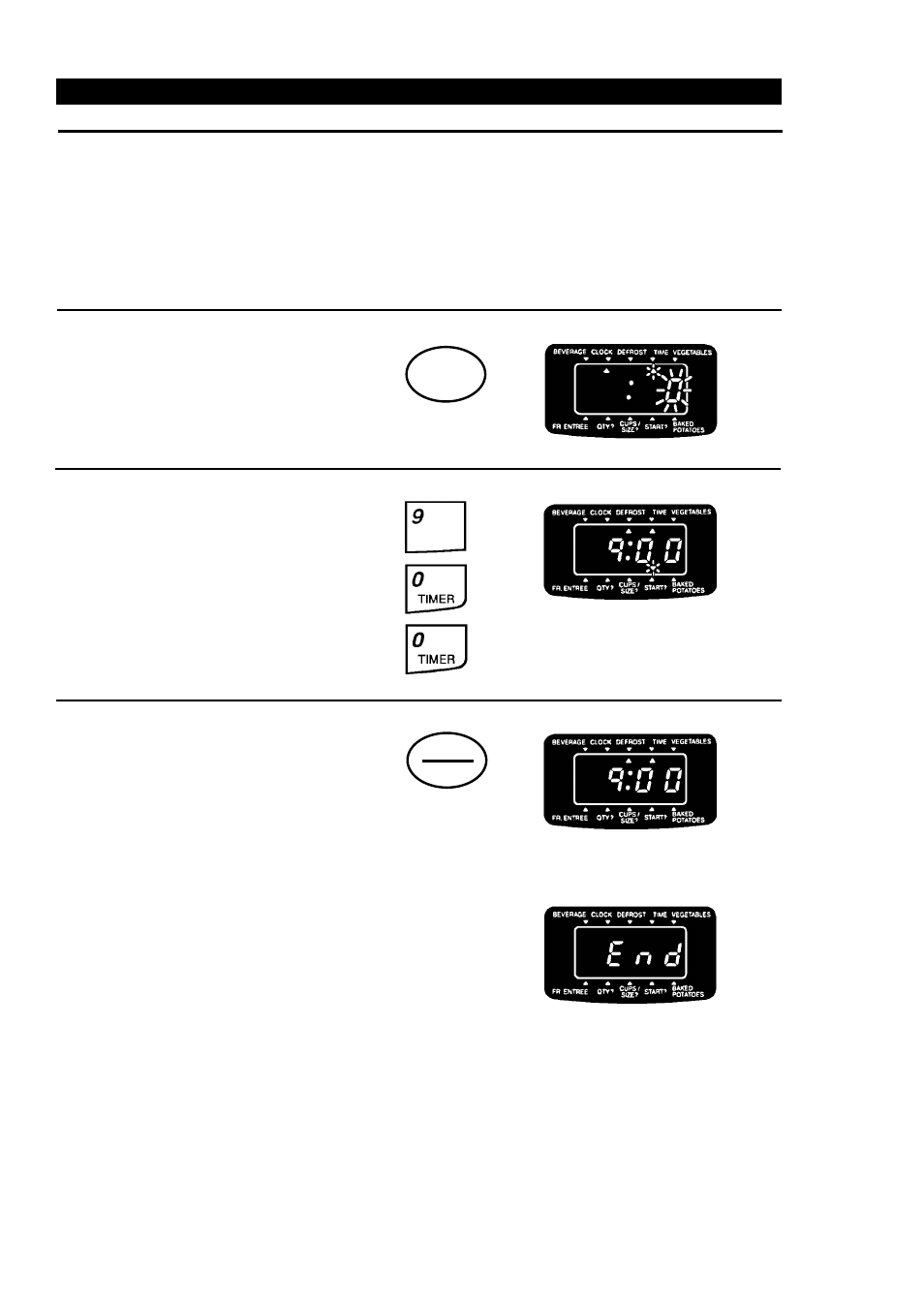 Using defrost | Palsonic PMO-888 User Manual | Page 29 / 40