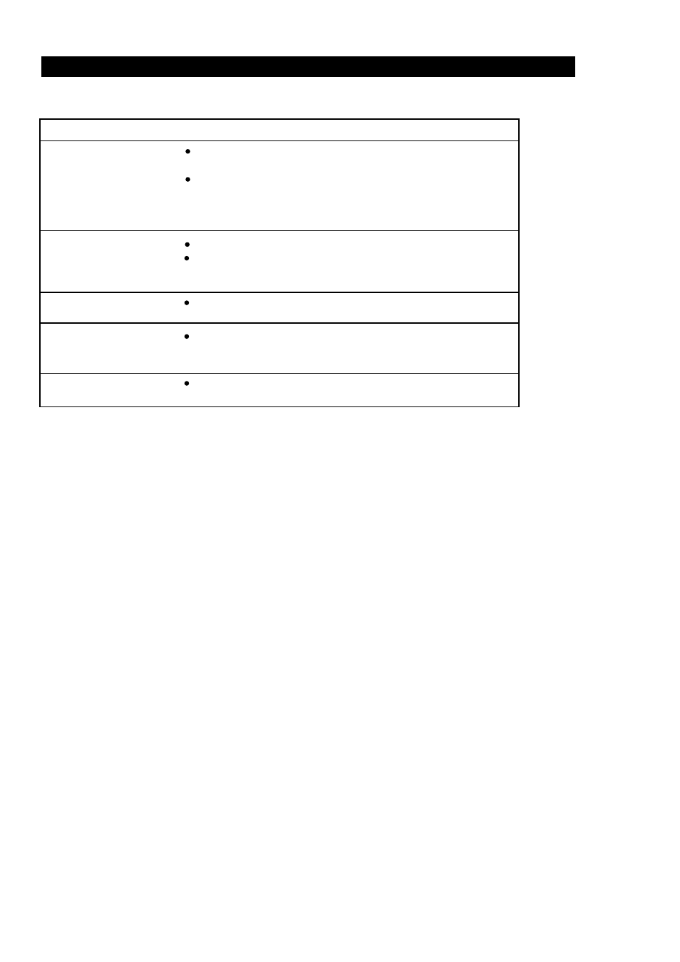 Palsonic PMO-888 User Manual | Page 39 / 40