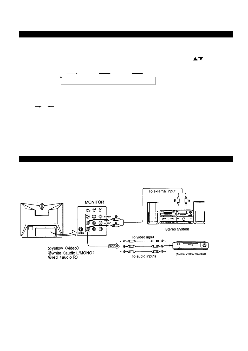 Connect to monitor output | Palsonic 8020PF User Manual | Page 23 / 25