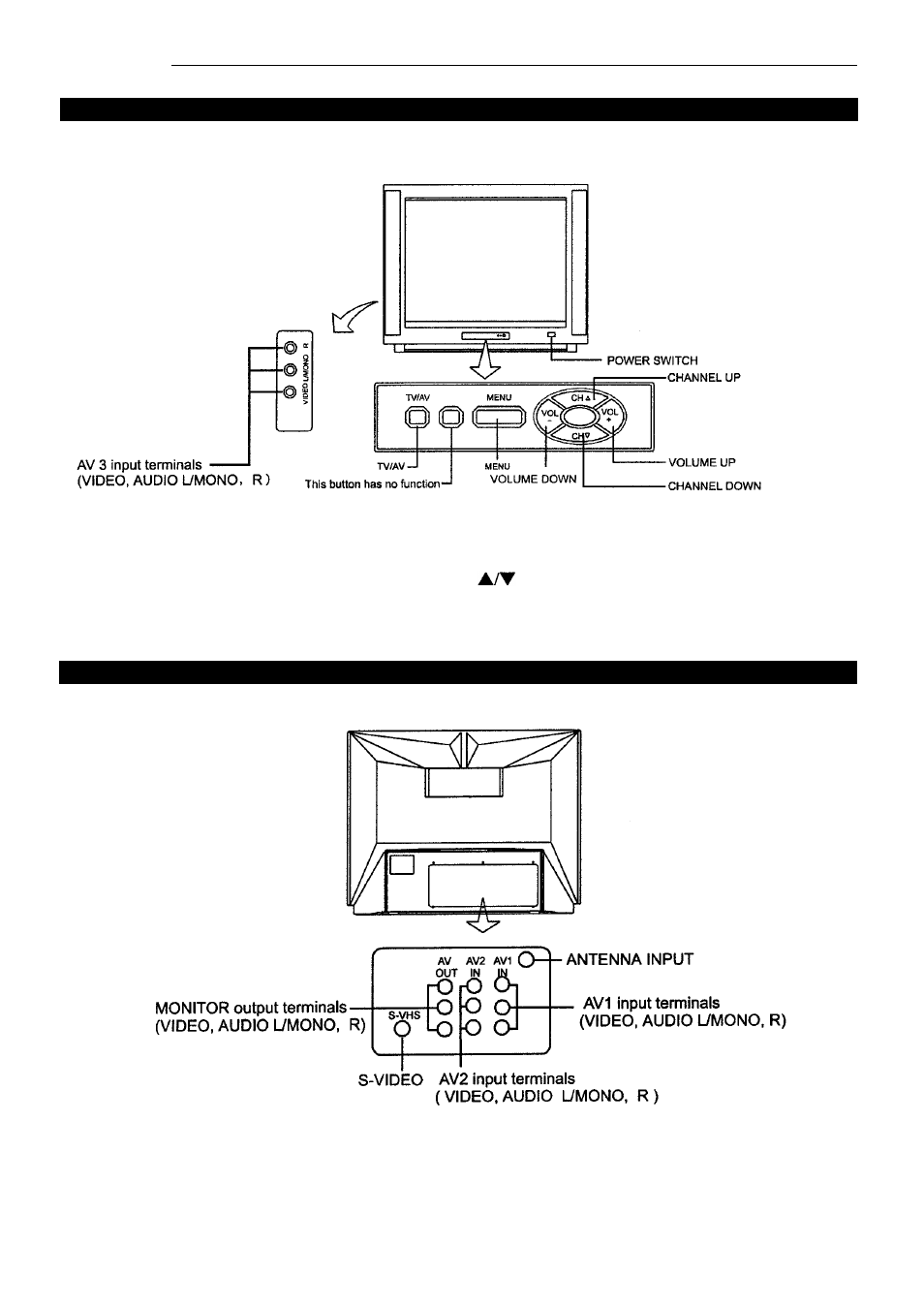 Front view, Rear view | Palsonic 8020PF User Manual | Page 6 / 25