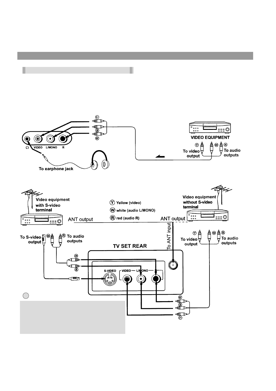 Palsonic 5160G User Manual | Page 12 / 27