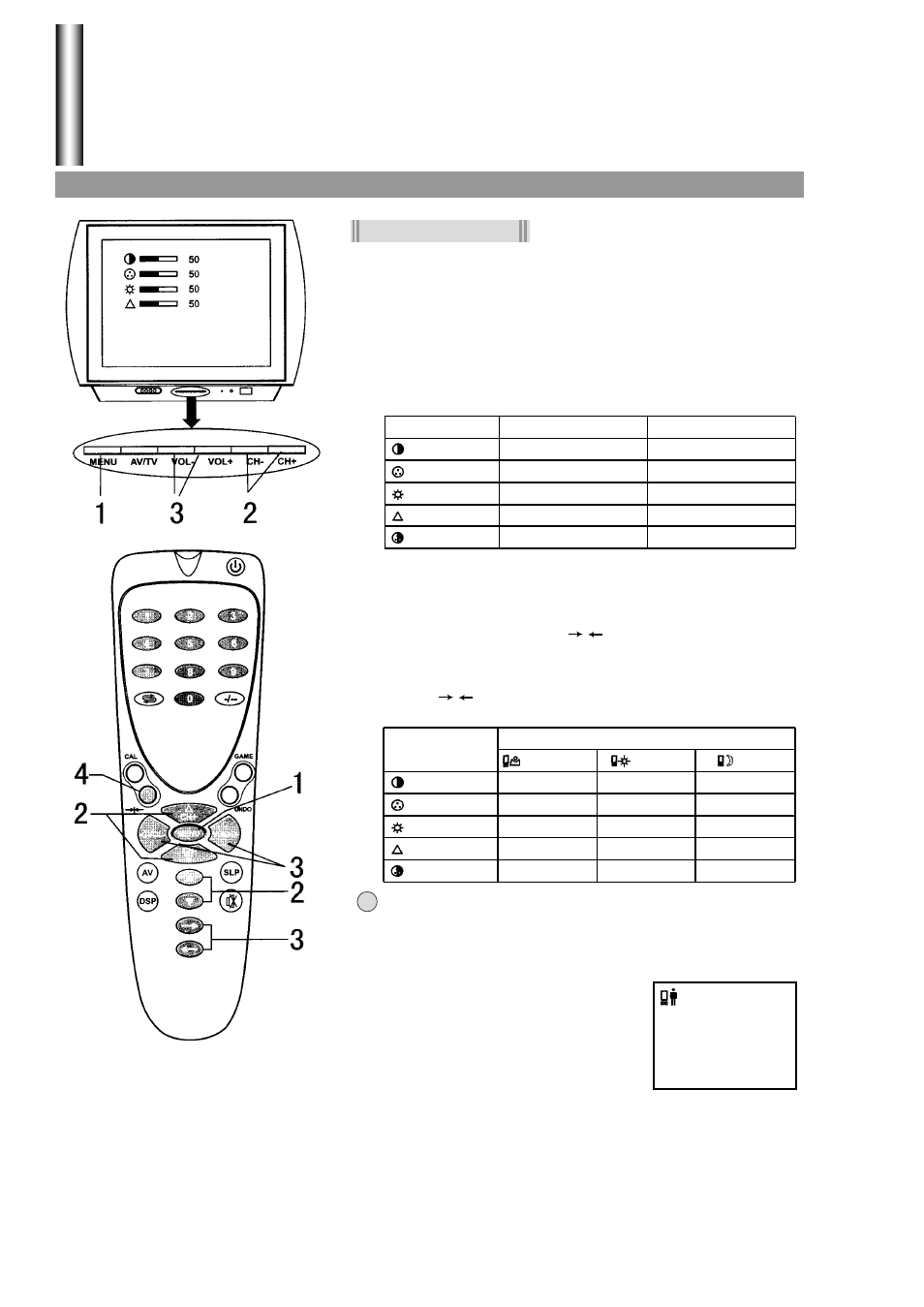 Adjusting picture | Palsonic 5160G User Manual | Page 19 / 27