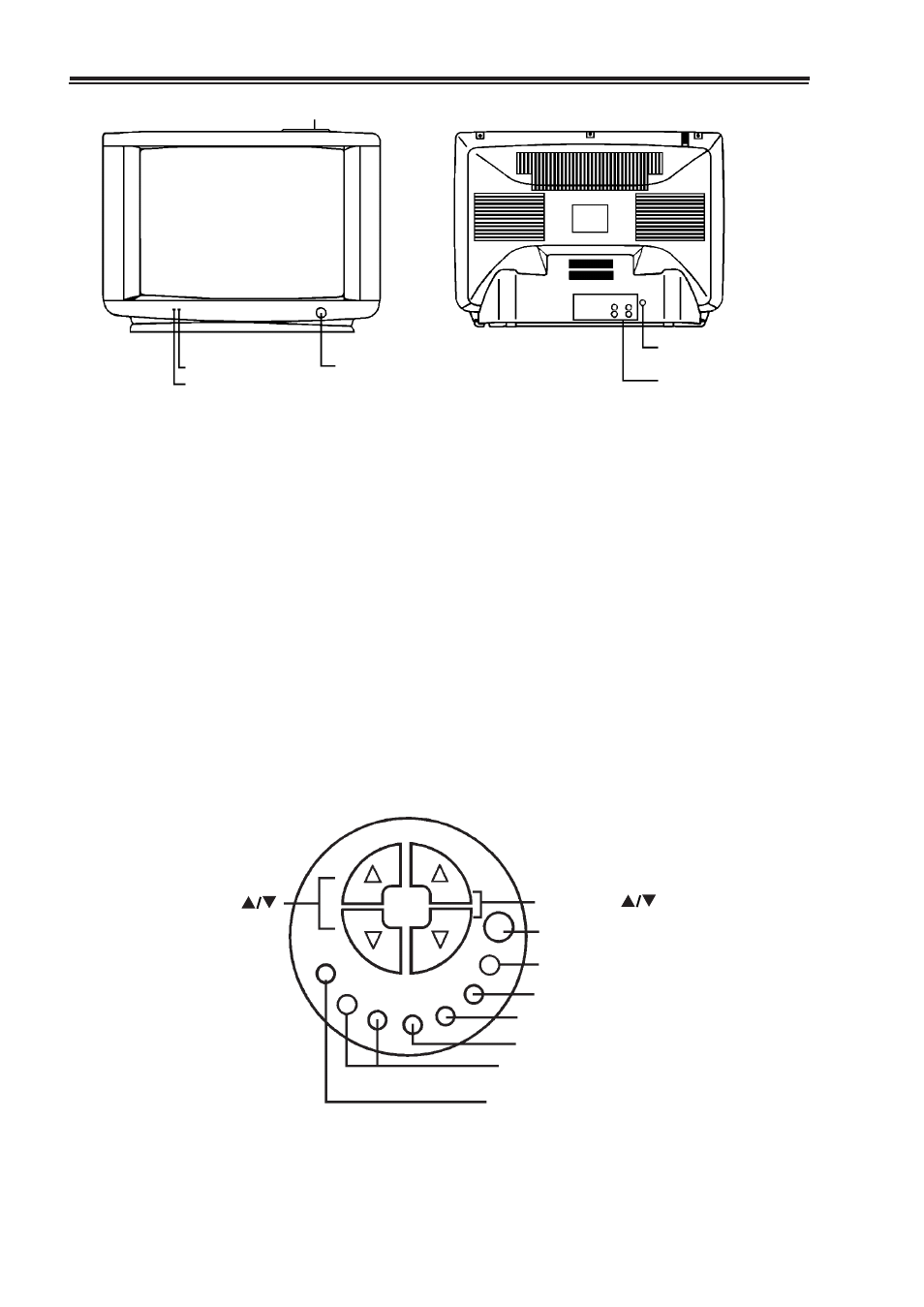 Antenna connections, Power switch, Panel operation | Palsonic 4890 User Manual | Page 4 / 19