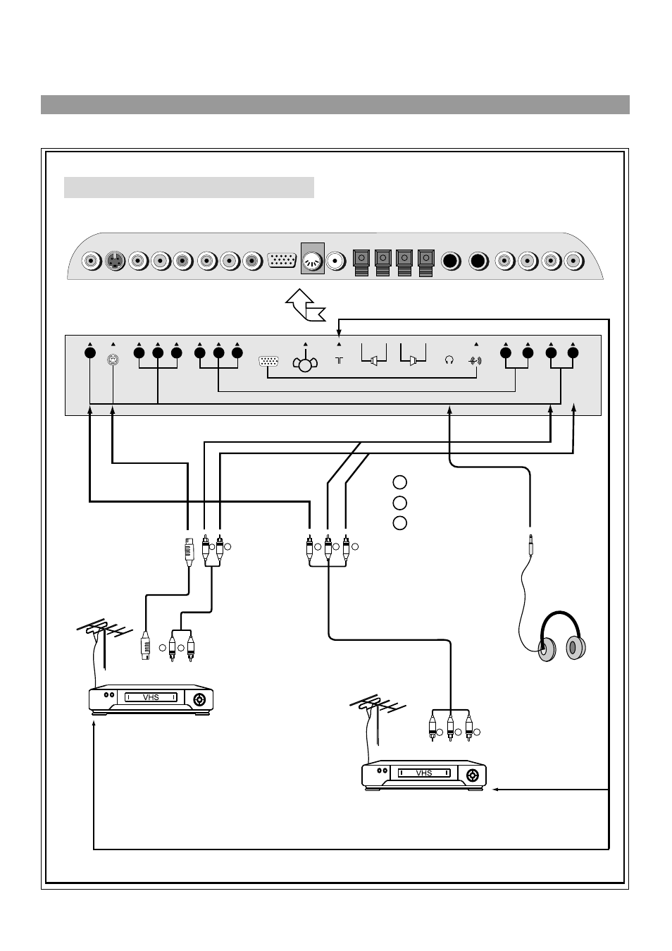 Connecting video/audio equipment | Palsonic TFTV-760 User Manual | Page 10 / 31