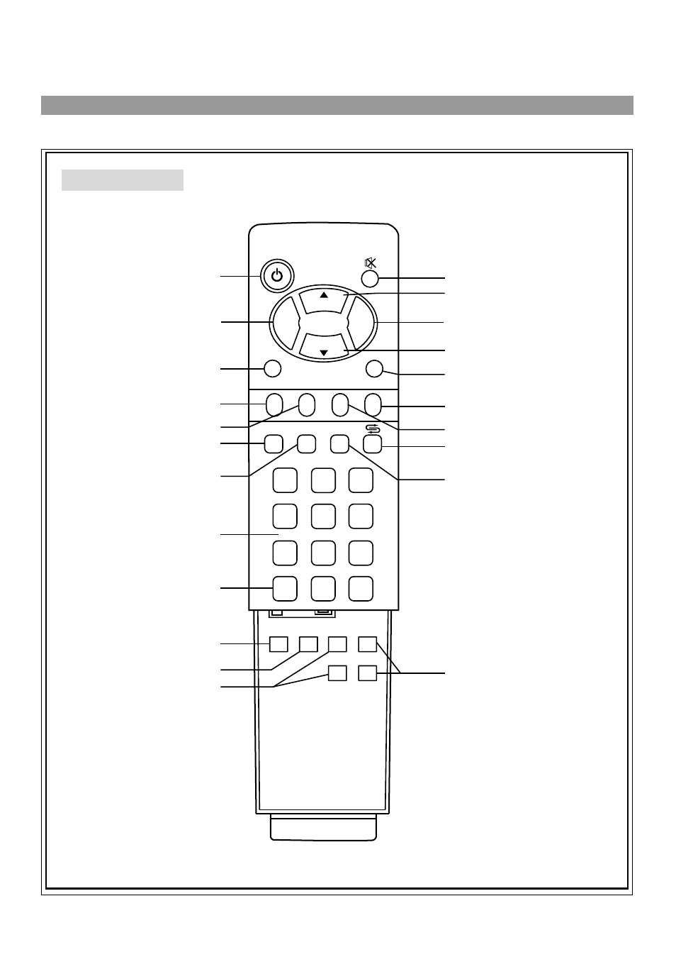 Identification of controls, Continued), Remote control | Palsonic TFTV-760 User Manual | Page 7 / 31