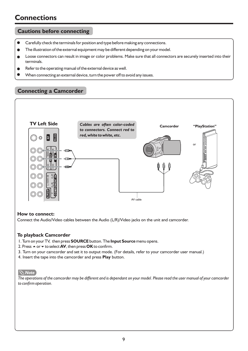 页 12, Connections, Cautions before connecting | Connecting a camcorder | Palsonic TFTV683HD User Manual | Page 12 / 37