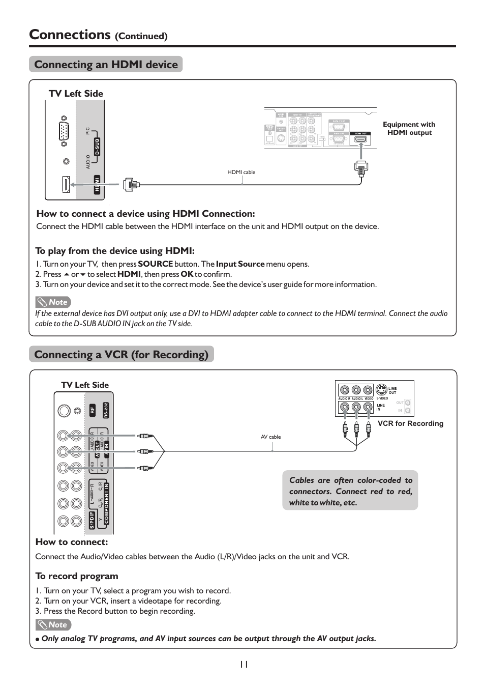 页 14, Connections, Connecting an hdmi device | Connecting a vcr (for recording) | Palsonic TFTV683HD User Manual | Page 14 / 37