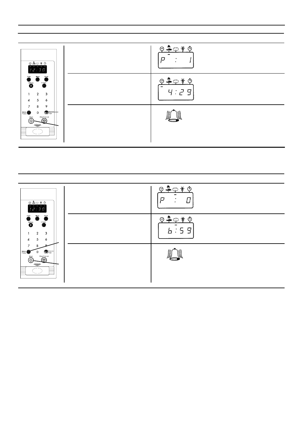 Baked potato function | Palsonic PMO-755 User Manual | Page 10 / 19