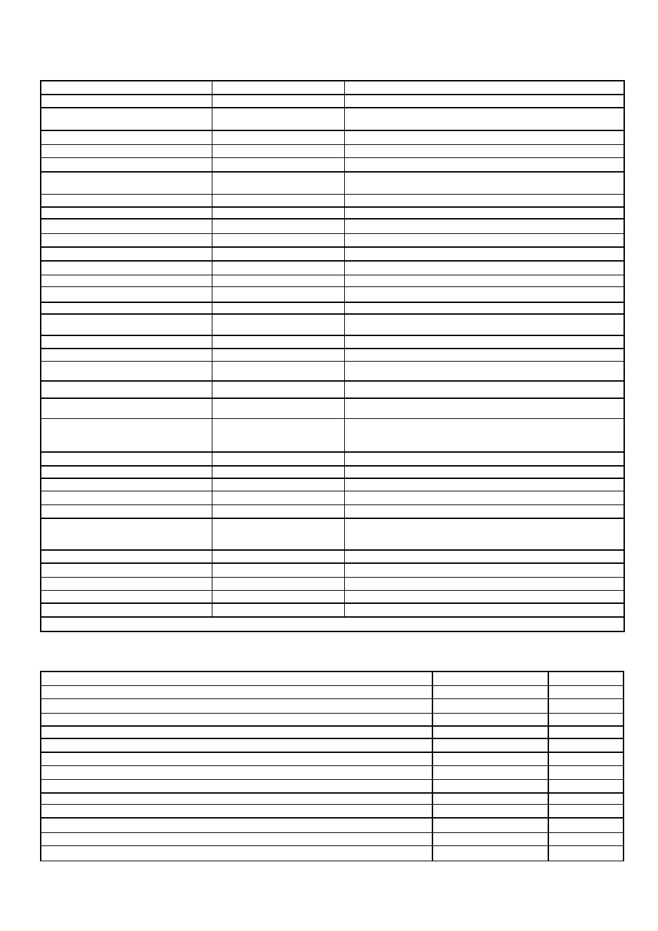 Defrosting chart, Re-heating chart | Palsonic PMO-755 User Manual | Page 15 / 19