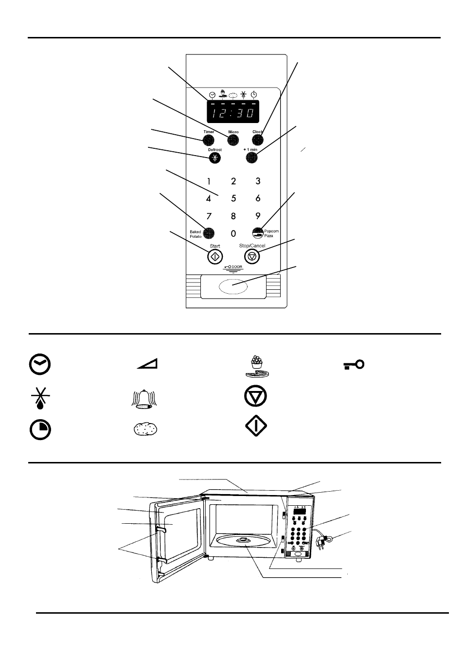 Control panel, Symbol description, Oven overview | Palsonic PMO-755 User Manual | Page 5 / 19