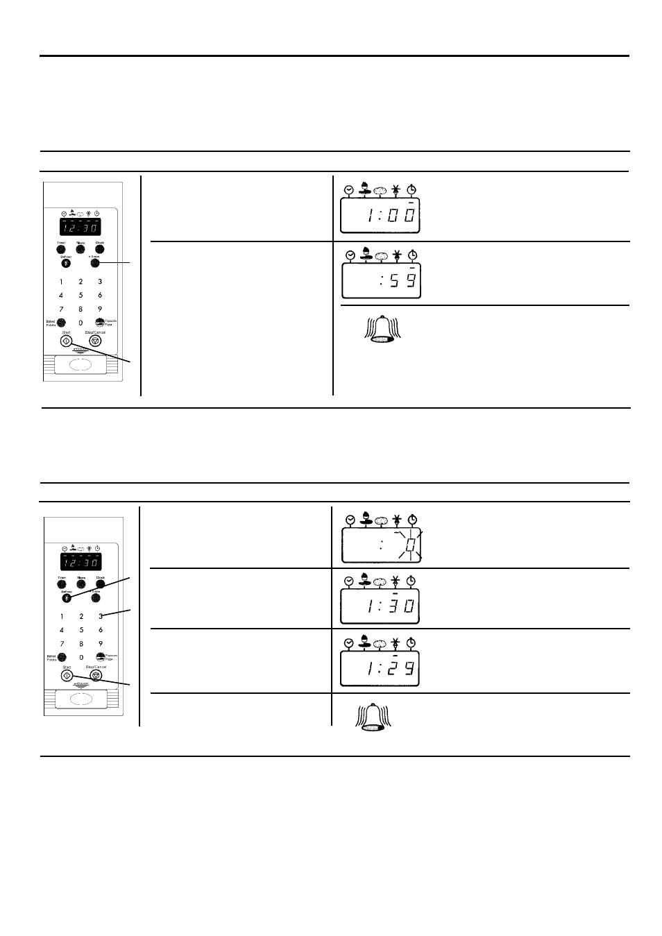 1 min function, Defrost function | Palsonic PMO-755 User Manual | Page 8 / 19