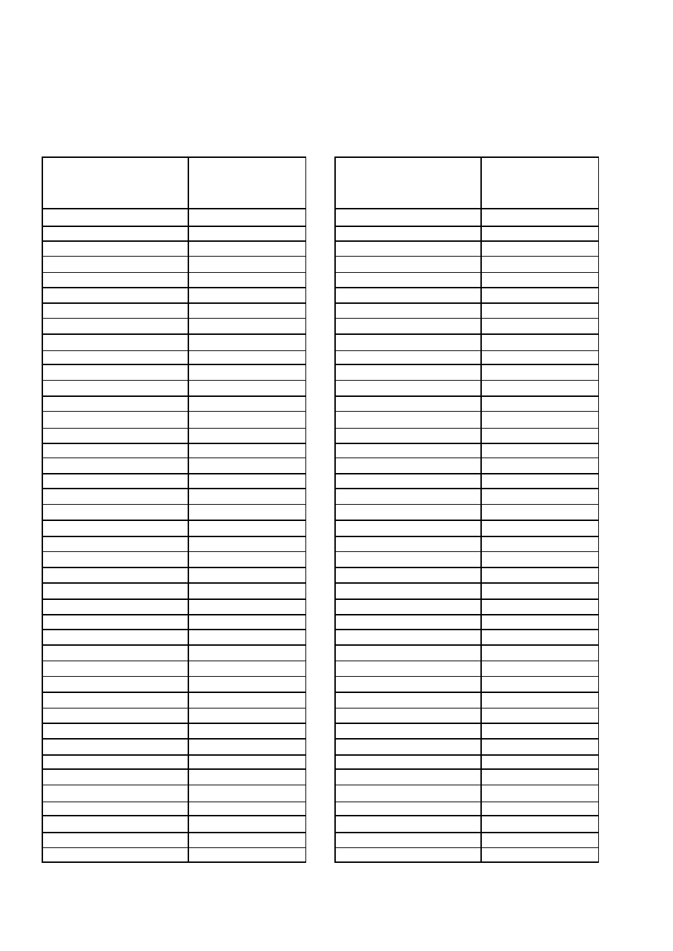 Preperation for g-code instant video programming | Palsonic VCR9688 User Manual | Page 14 / 27