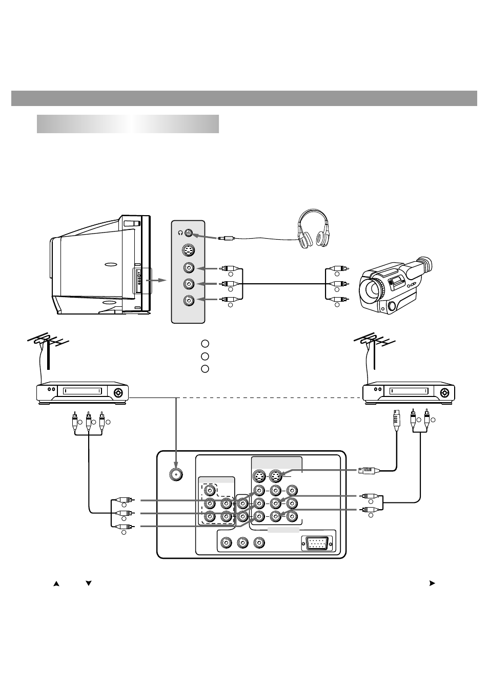 The set's rear, External equipment connections, Video camera, etc | Palsonic 76WSHDA User Manual | Page 10 / 39