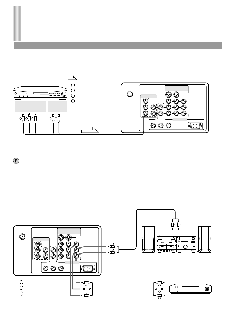 Installation, External equipment connections (continued), The set's rear | Continued), Signals dvd player, laser disk player etc, White (audio l/mono) :red (audio r, c, Green (y) :blue (c | Palsonic 76WSHDA User Manual | Page 11 / 39