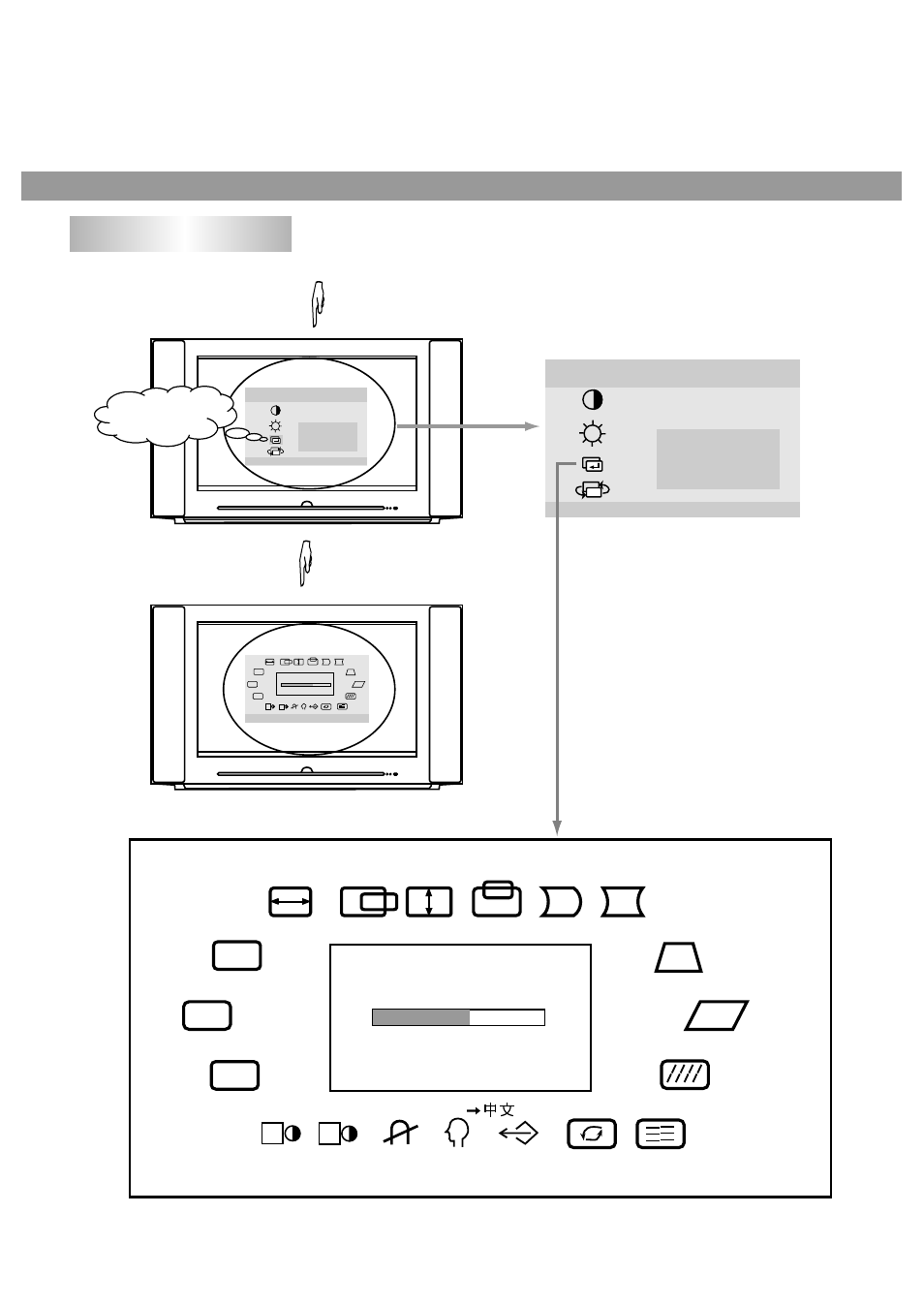 Osd menu introduction osd menu overview, Exit, Press menu button | Press menu button to enter into screen adjust menu | Palsonic 76WSHDA User Manual | Page 32 / 39