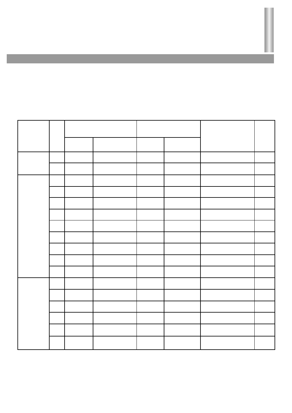 Display mode setting, Mode, Tv/av/ycbcr ypbpr | Xga input signal item, Output signal adoptive standard aspect ratio | Palsonic 76WSHDA User Manual | Page 36 / 39