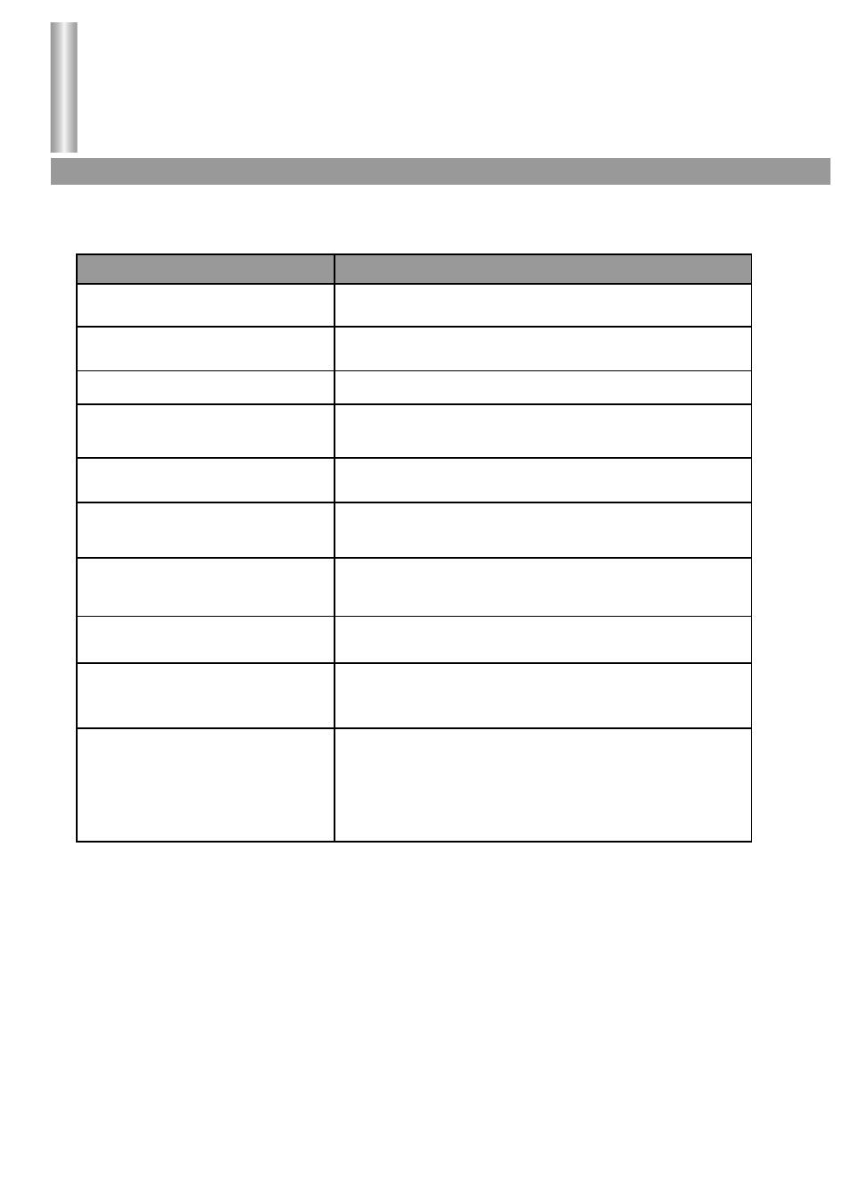 Troubleshooting guide | Palsonic 76WSHDA User Manual | Page 37 / 39