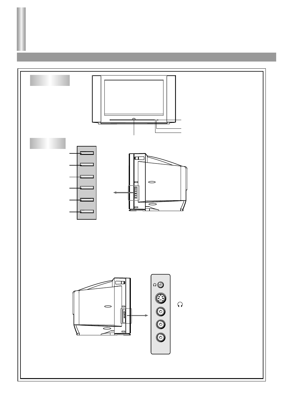 Location of controls, Front view/side view/back view, Front view | Side view | Palsonic 76WSHDA User Manual | Page 5 / 39