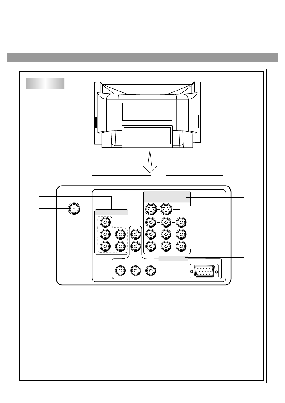 Back view, Antenna input 2. dvd input terminals { video: y, c, Xga, audio: l/momo, r | Palsonic 76WSHDA User Manual | Page 6 / 39