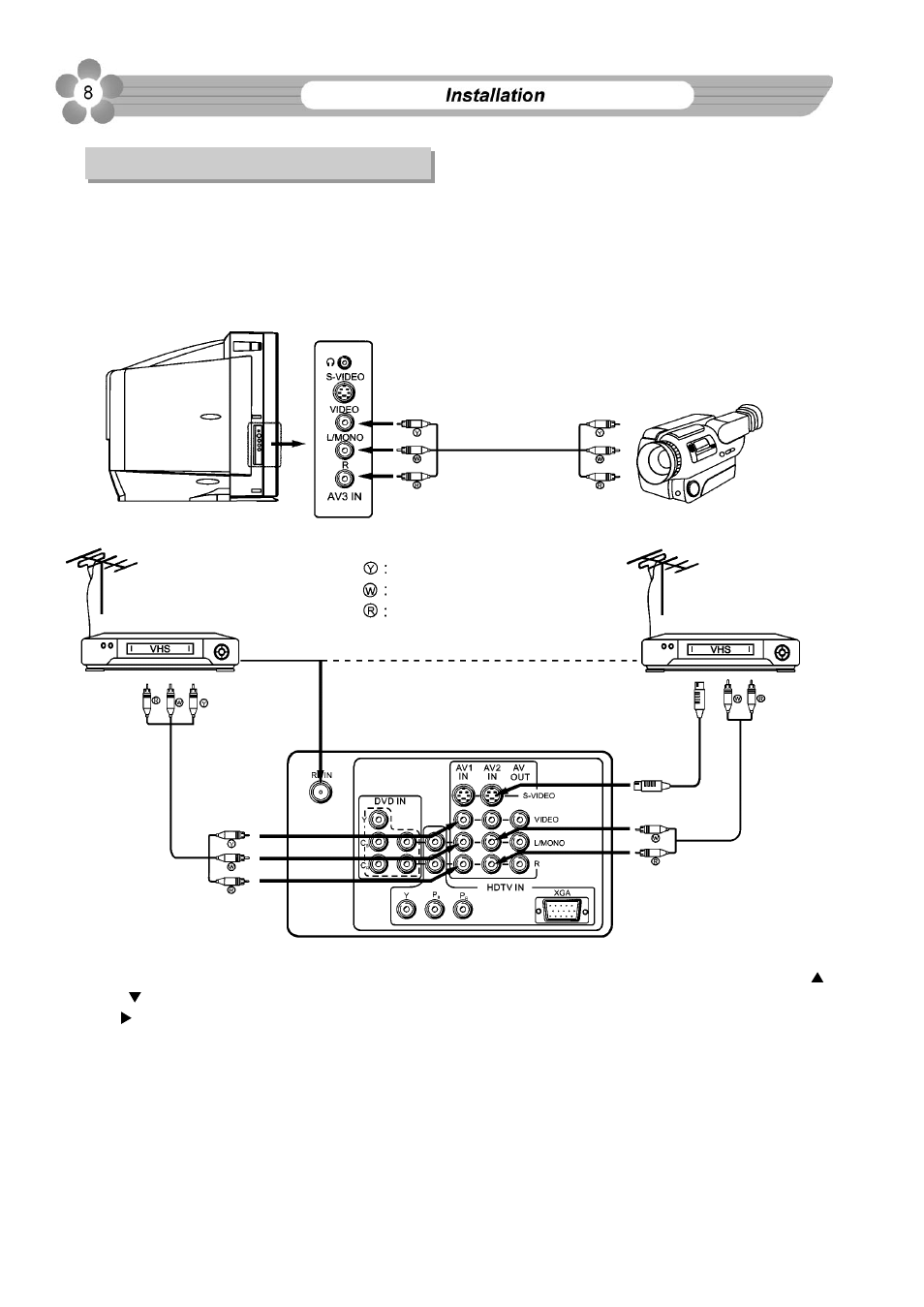 Palsonic 76WSHD User Manual | Page 11 / 45