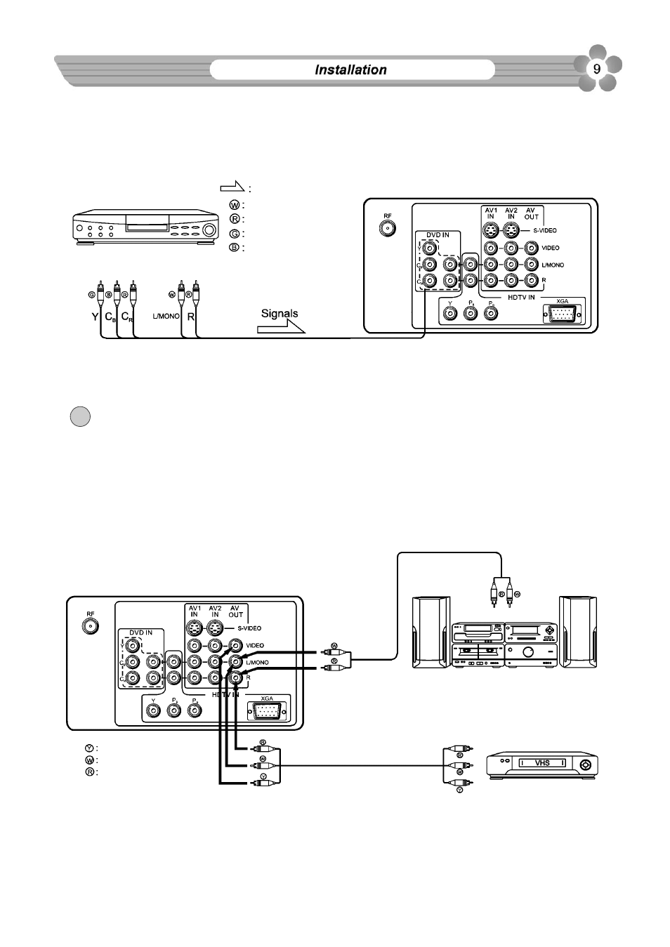 Palsonic 76WSHD User Manual | Page 12 / 45