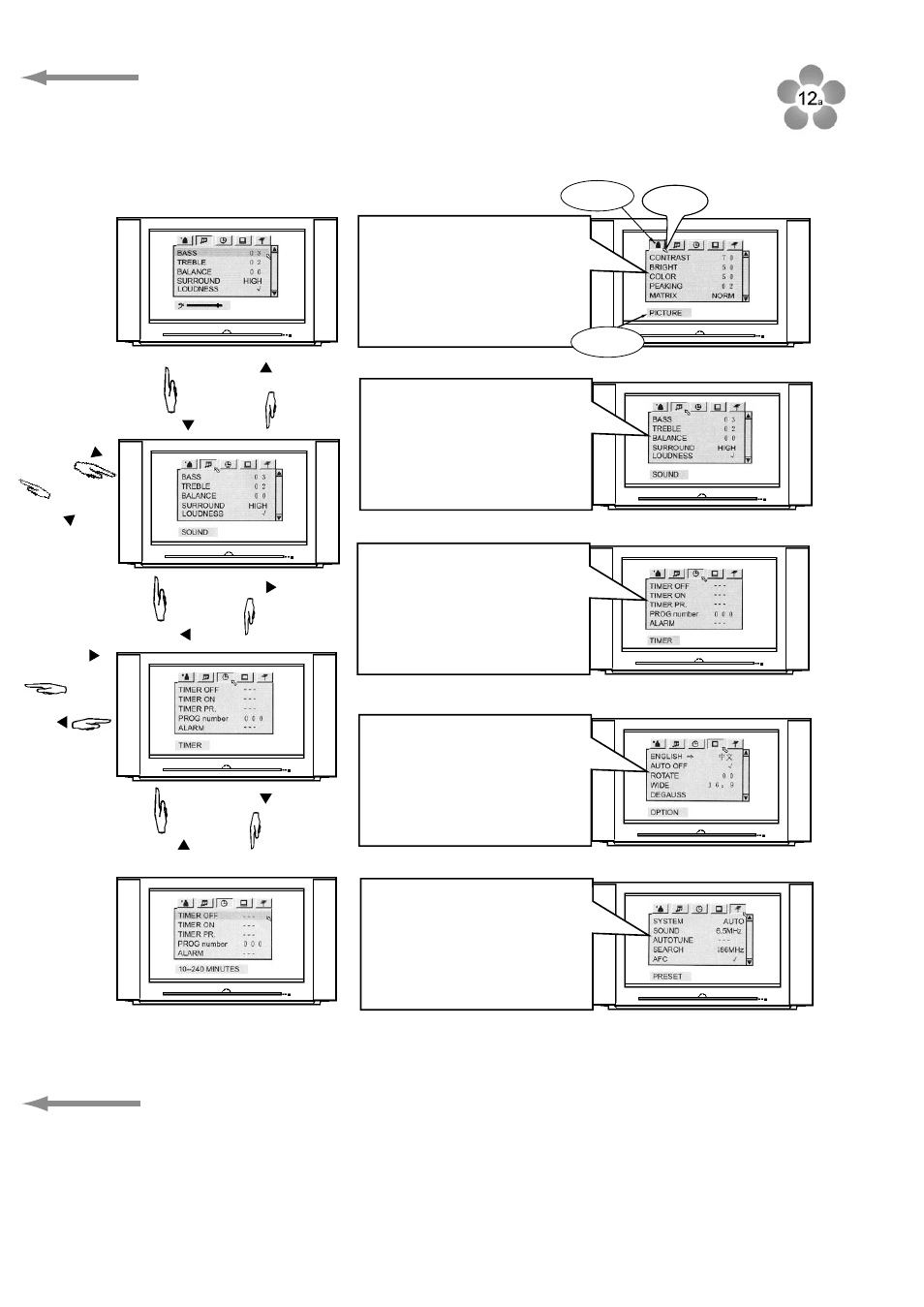 Tv operation (rf mode) | Palsonic 76WSHD User Manual | Page 16 / 45