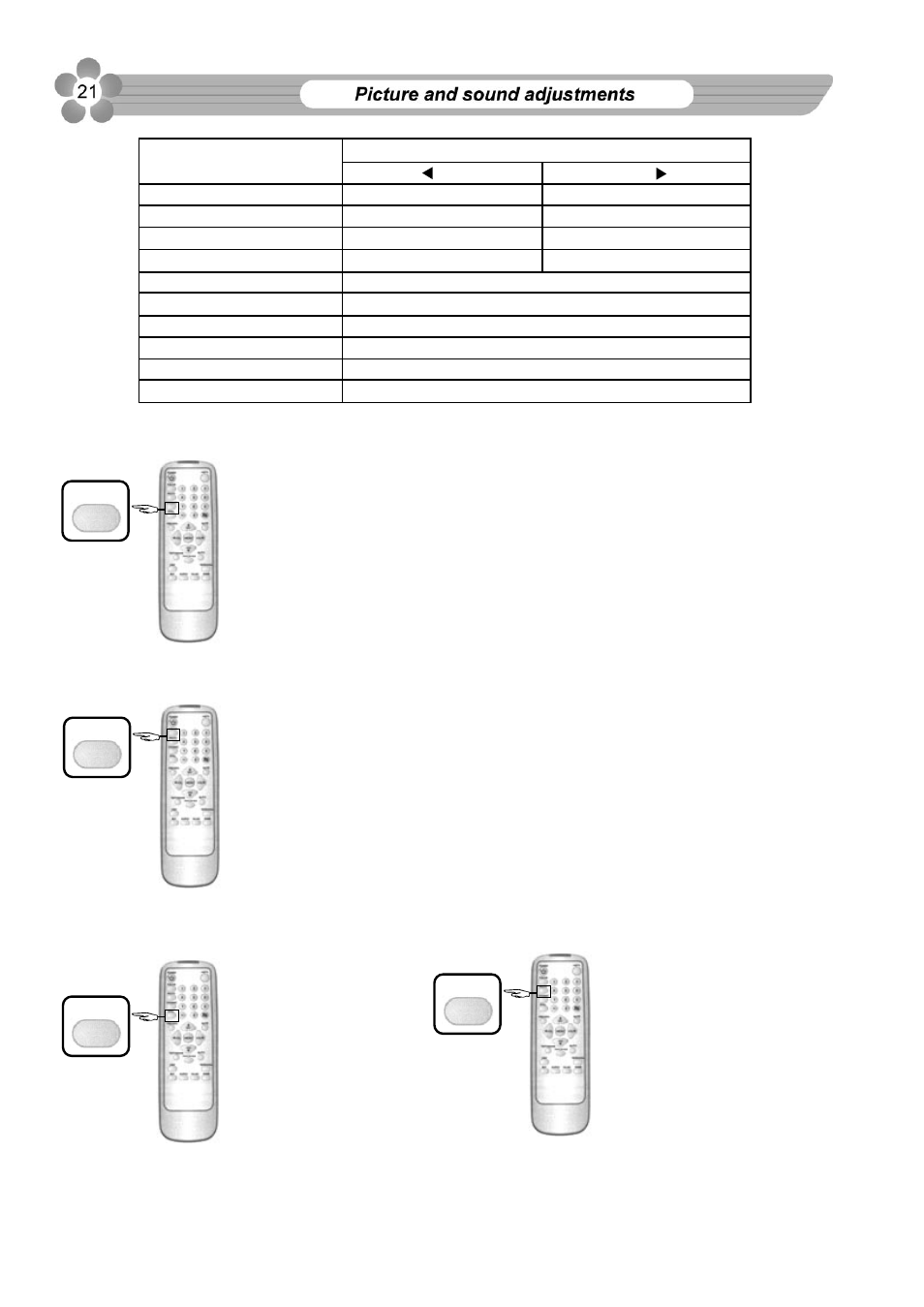 Palsonic 76WSHD User Manual | Page 25 / 45