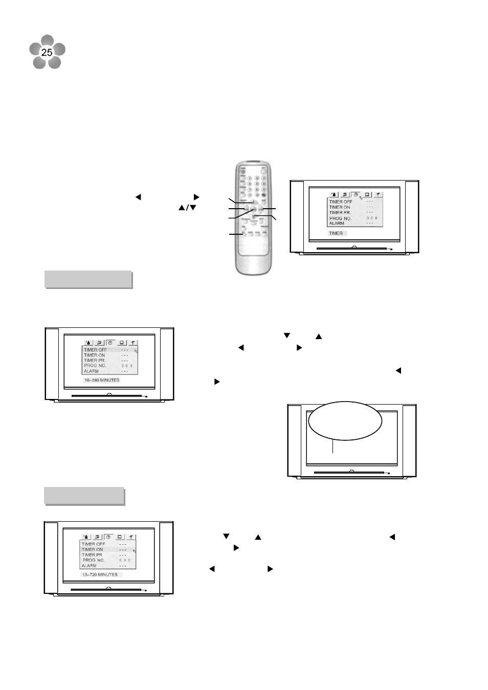 Timer setting, 2 on timer 10.1 off timer | Palsonic 76WSHD User Manual | Page 29 / 45