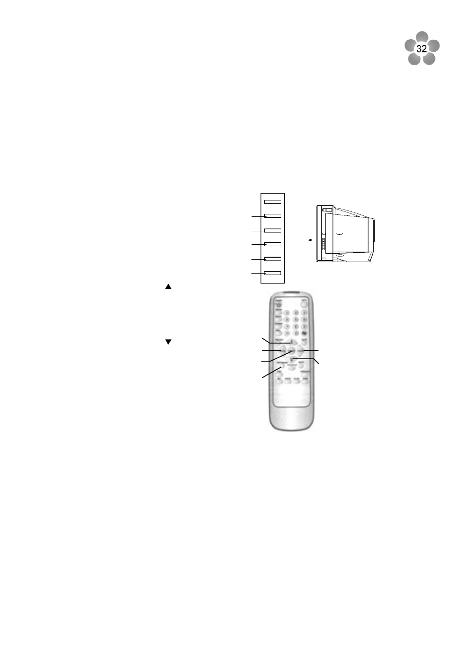 Operation in hdtv mode, Buttons' function | Palsonic 76WSHD User Manual | Page 36 / 45