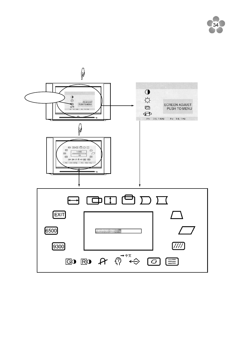 Osd menu introduction | Palsonic 76WSHD User Manual | Page 38 / 45