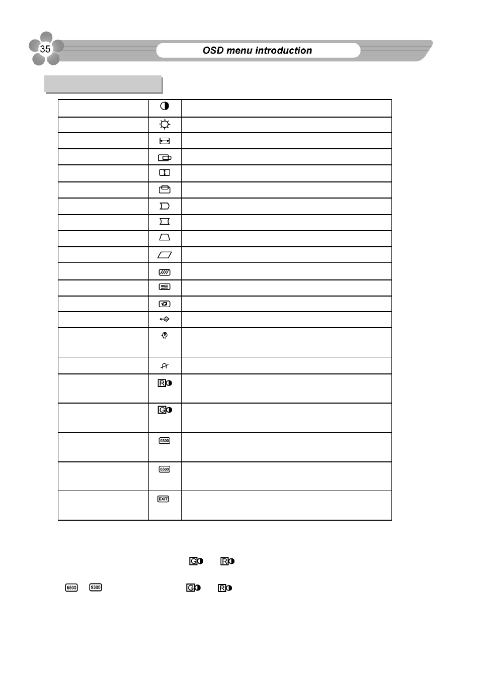 Palsonic 76WSHD User Manual | Page 39 / 45