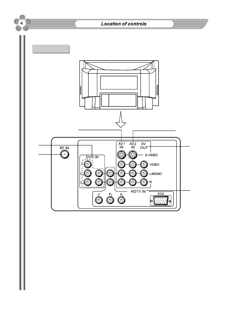 Palsonic 76WSHD User Manual | Page 7 / 45
