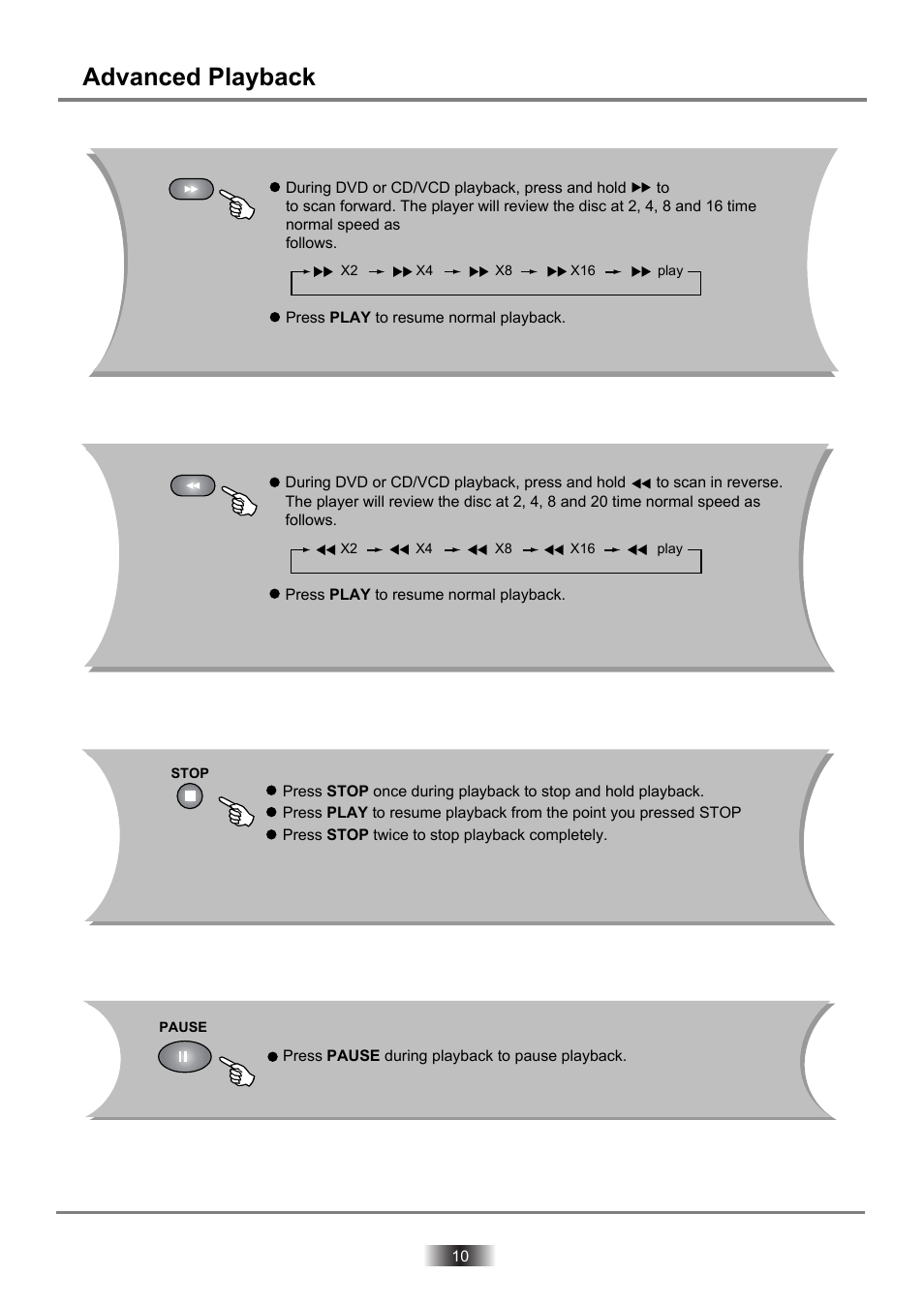 Dvd2060dx-10 copy, Advanced playback | Palsonic DVD2060DX User Manual | Page 11 / 25