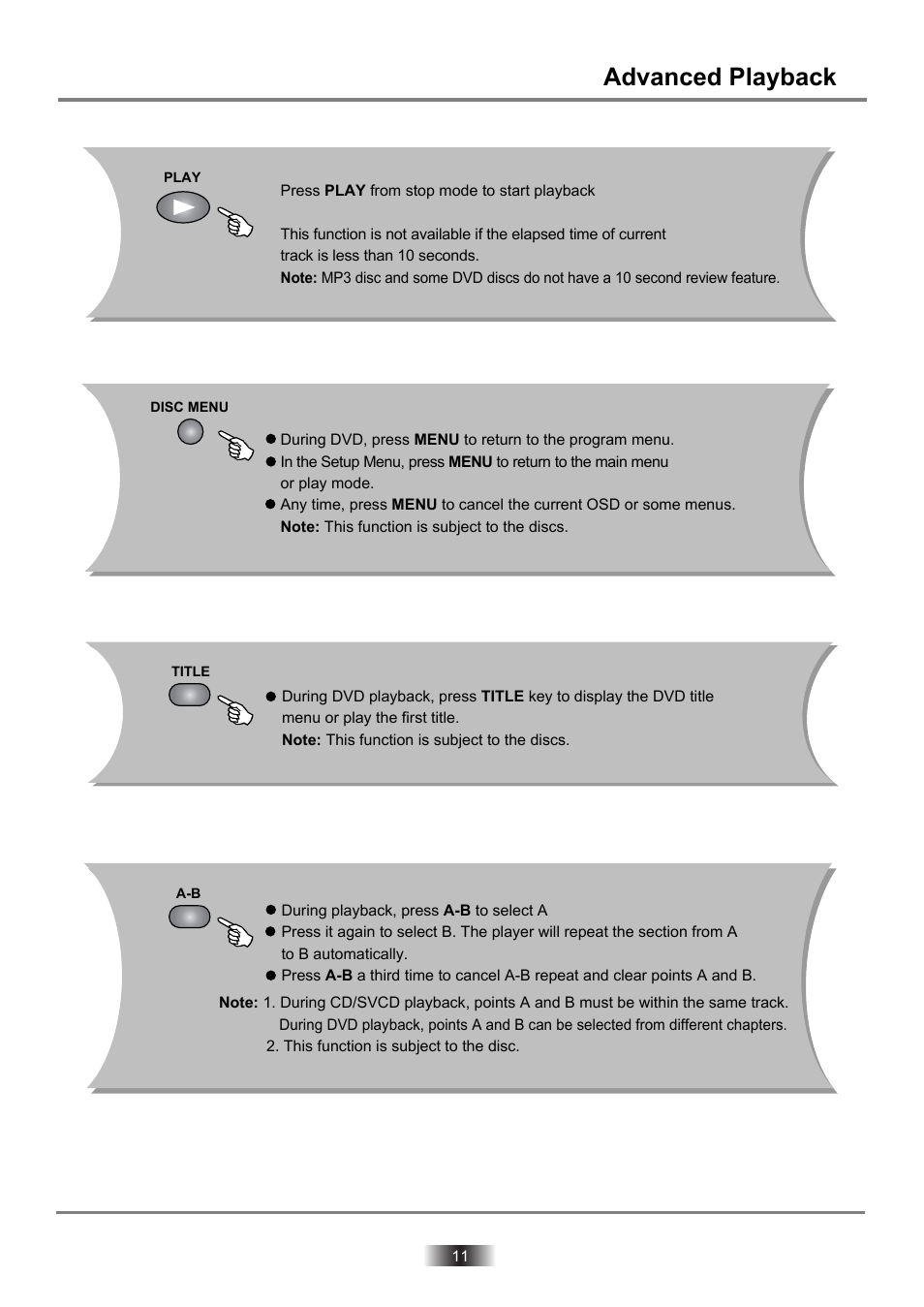Dvd2060dx-11 copy, Advanced playback | Palsonic DVD2060DX User Manual | Page 12 / 25