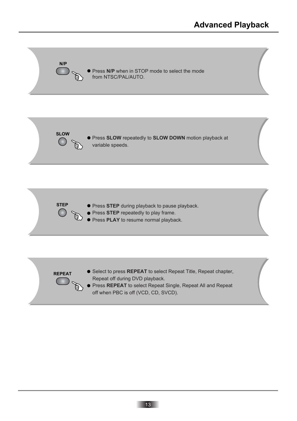 Dvd2060dx-13 copy, Advanced playback | Palsonic DVD2060DX User Manual | Page 14 / 25