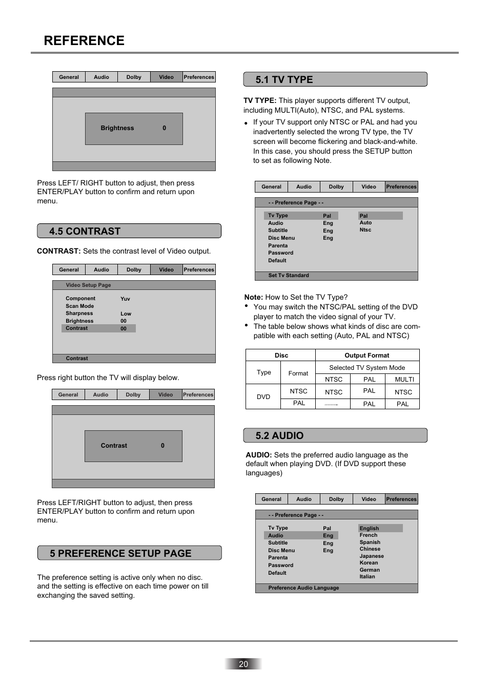 Dvd2060dx-20 copy, Reference | Palsonic DVD2060DX User Manual | Page 21 / 25