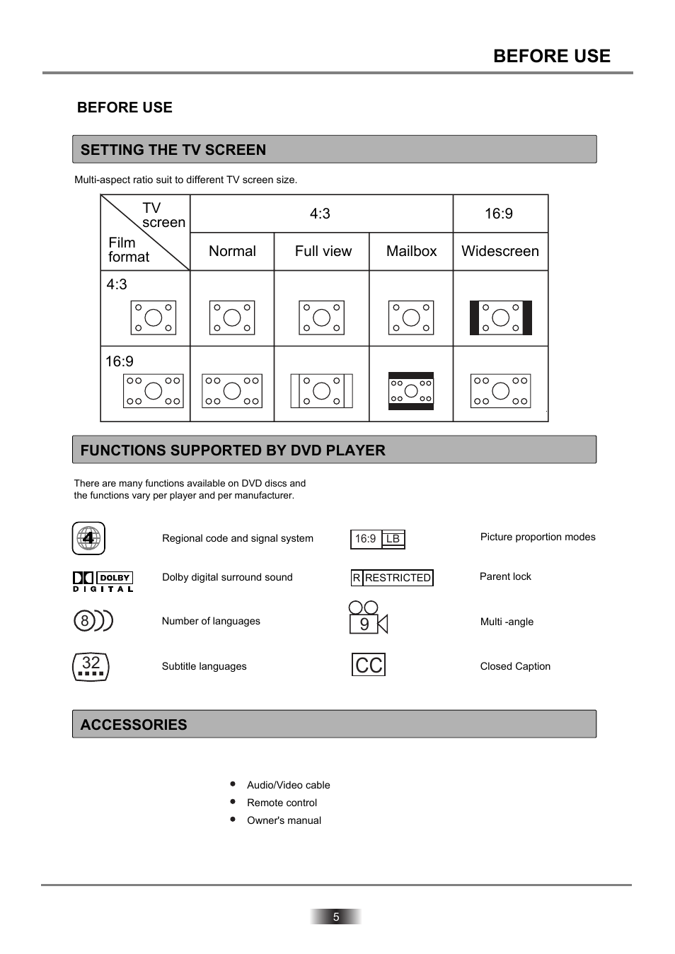 Dvd2060dx-5 copy, Before use | Palsonic DVD2060DX User Manual | Page 6 / 25