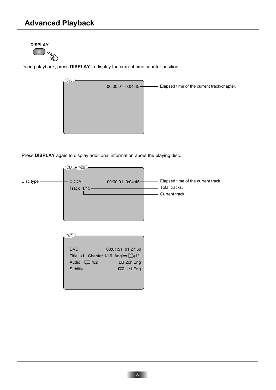 Dvd2060dx-8 copy, Advanced playback | Palsonic DVD2060DX User Manual | Page 9 / 25
